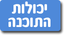 יכולות התוכנה לניהול העסק